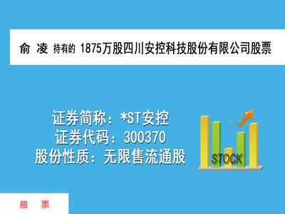 俞凌持有的四川安控科技股份有限公司（证券简称：*st安控，证券代码：300370）1875万股股票（股票性质：无限售流通股）