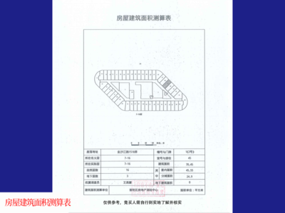 上海市普陀区金沙江路1518弄2号1345室房产