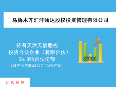 乌鲁木齐汇沣通达股权投资管理有限公司持有天津天信股权投资合伙企业（有限合伙）56.89%合伙份额